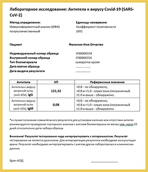 Бланк теста на антитела IgG/IgM с печатями